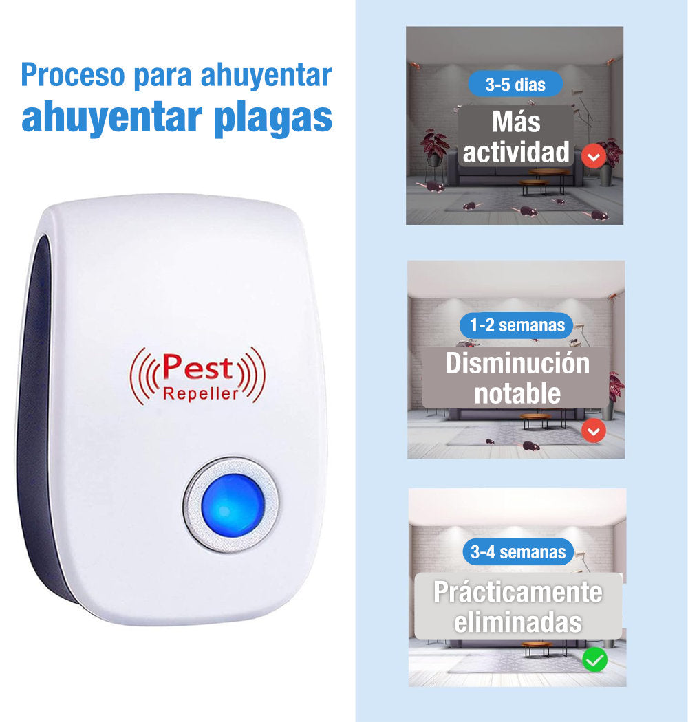 Pest Repeller® Repelente Ultrasónico: Protección Segura y Eficaz contra Ratones