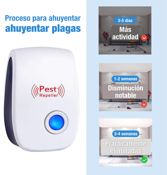 Pest Repeller® Repelente Ultrasónico: Protección Segura y Eficaz contra Ratones