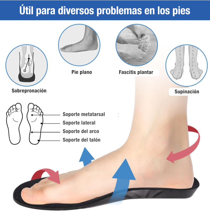 OrthoFlex Comfort™ Plantillаs Ortopédicas Ajustables